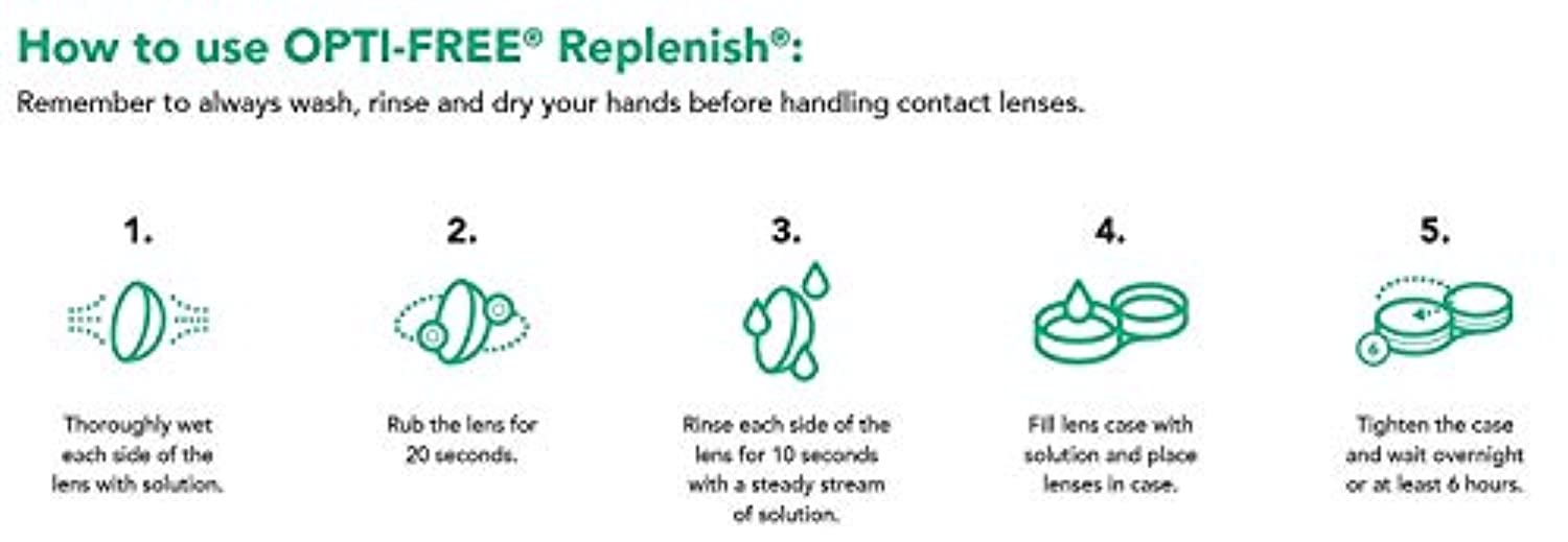 Opti-Free Replenish Multi-Purpose Disinfecting Solution with Lens Case, 10 Fl Oz Each, Twin Pack