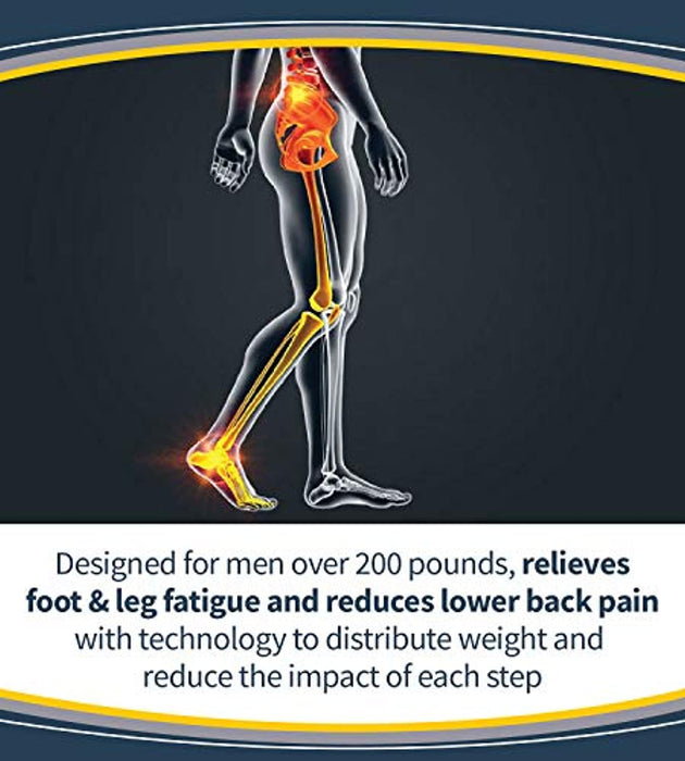 Dr. Scholl's HEAVY DUTY SUPPORT Pain Relief Orthotics // Designed for Men over 200lbs with Technology to Distribute Weight and Absorb Shock with Every Step (for Men's 8-14)
